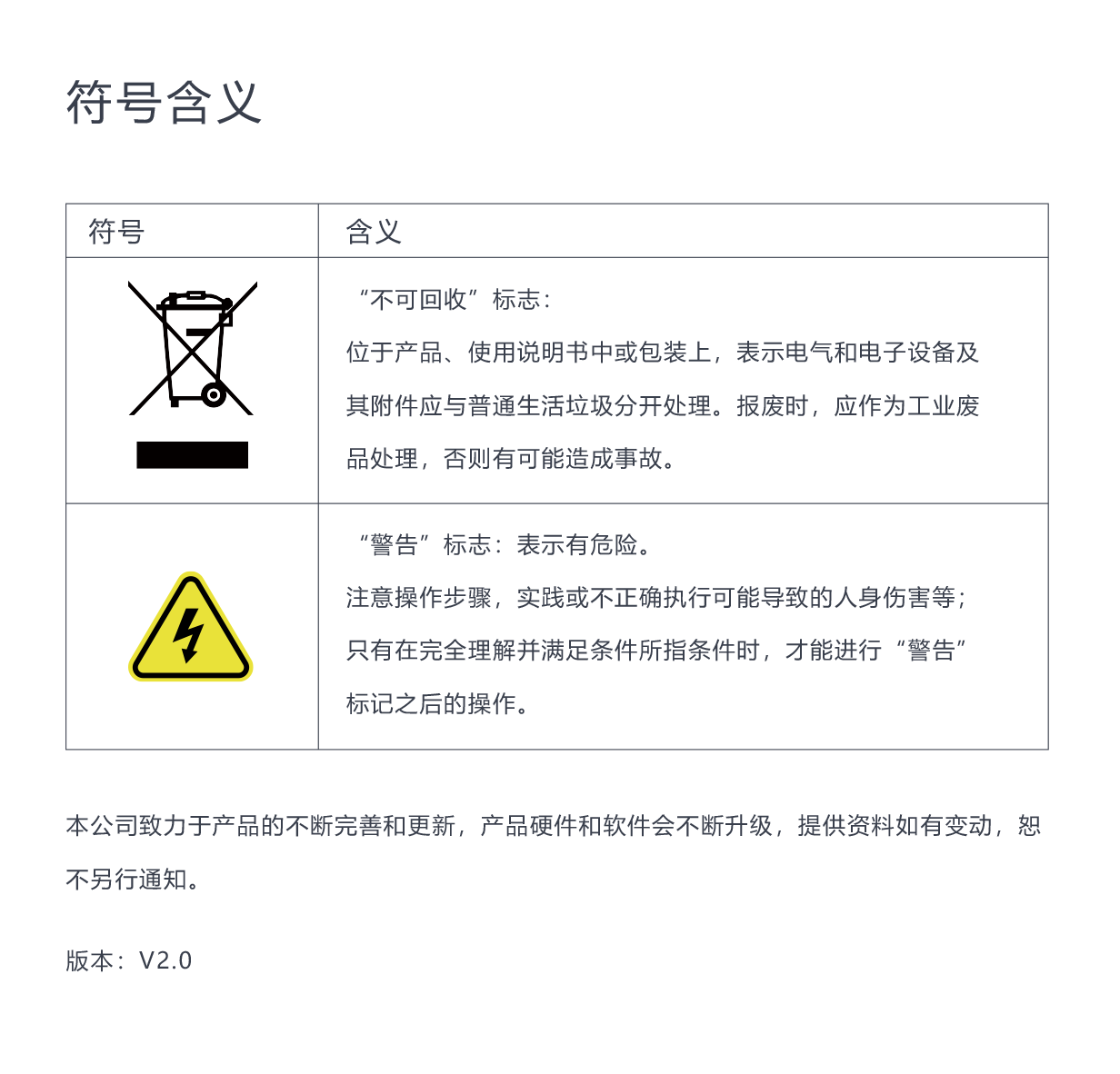 22kW交流桩说明书_02.png
